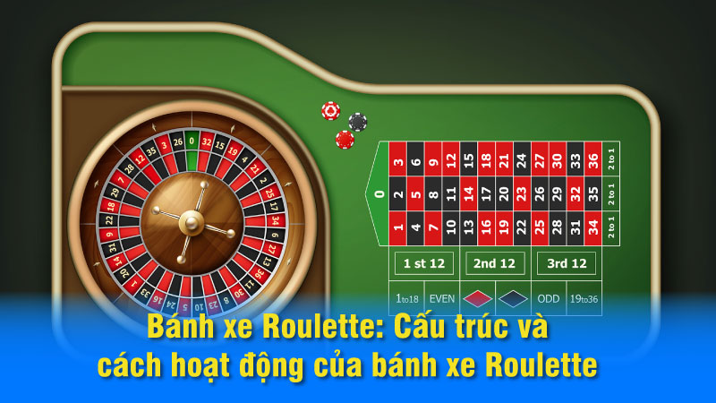 Bánh xe Roulette: Cấu trúc và cách hoạt động của bánh xe Roulette